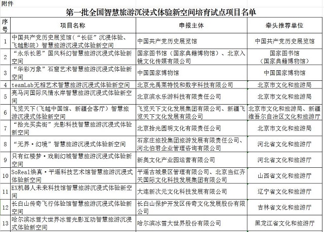 wz24031900 wz24031900